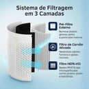 Purificador de Ar AirClean WD - Respire melhor em casa todos os dias.