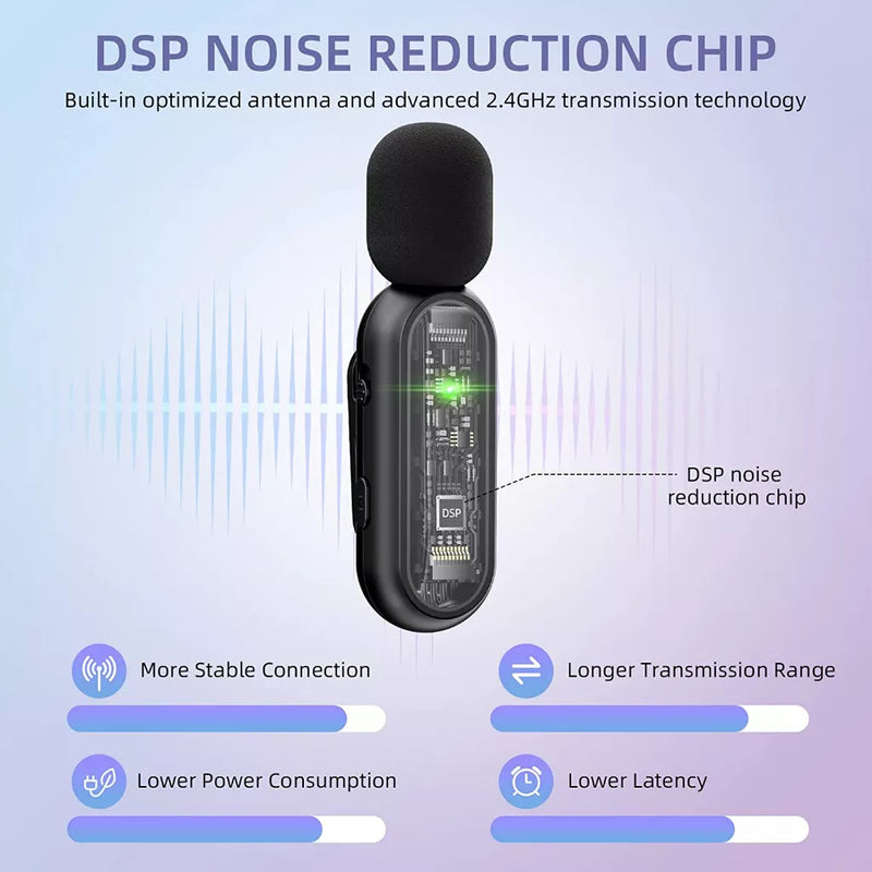 Microfone Lapela Duplo Wireless Entrada Para Ios Cor Preto