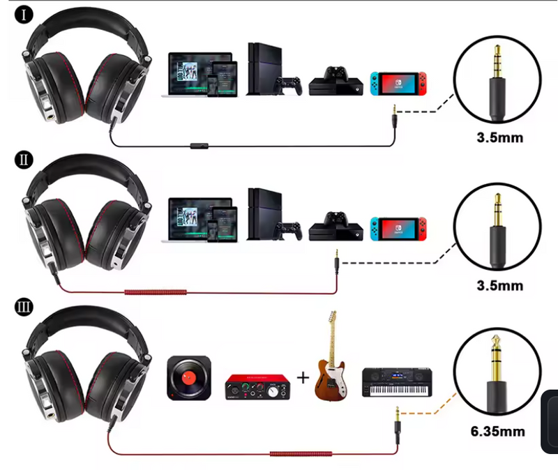 Fone de Ouvido Oneaudio Professional - Studio DJ - Transforme sua Experiência Sonora
